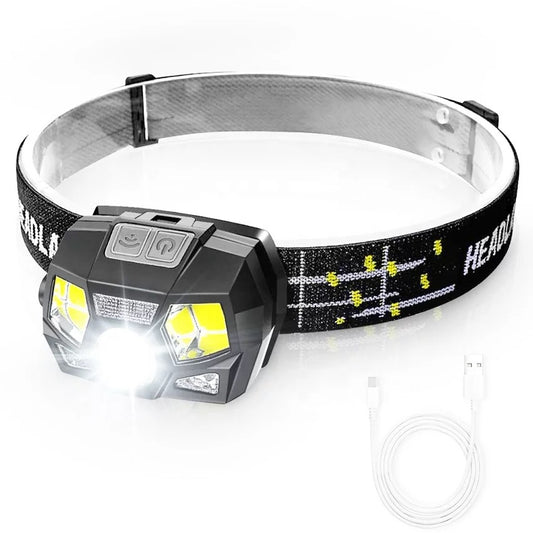 Rechargeable Led Headlamp