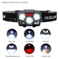 Rechargeable Led Headlamp